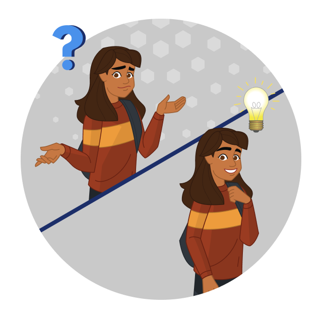 A confused woman stands on the upper left side of a circle with her hands shrugging and a question mark over her head. In the middle is a line dividing the circle. The same woman is on the lower right, smiling with a lightbulb over her head. 