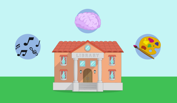 A library building surrounded by three bubbles showing music notes, a brain, and an art palette. 