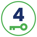 fourth key
