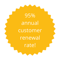 95% renewal rate! (3)