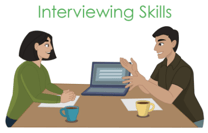 Interviewing Skills Conducting
