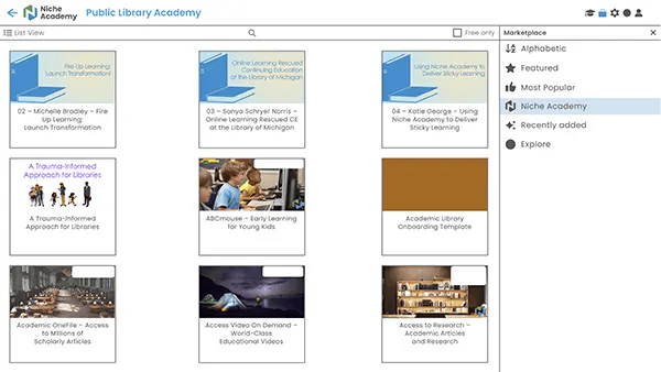 niche-academy-training