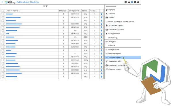 niche-academy-trackable-tutorials