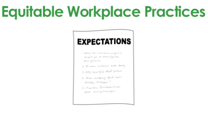 Setting expectations