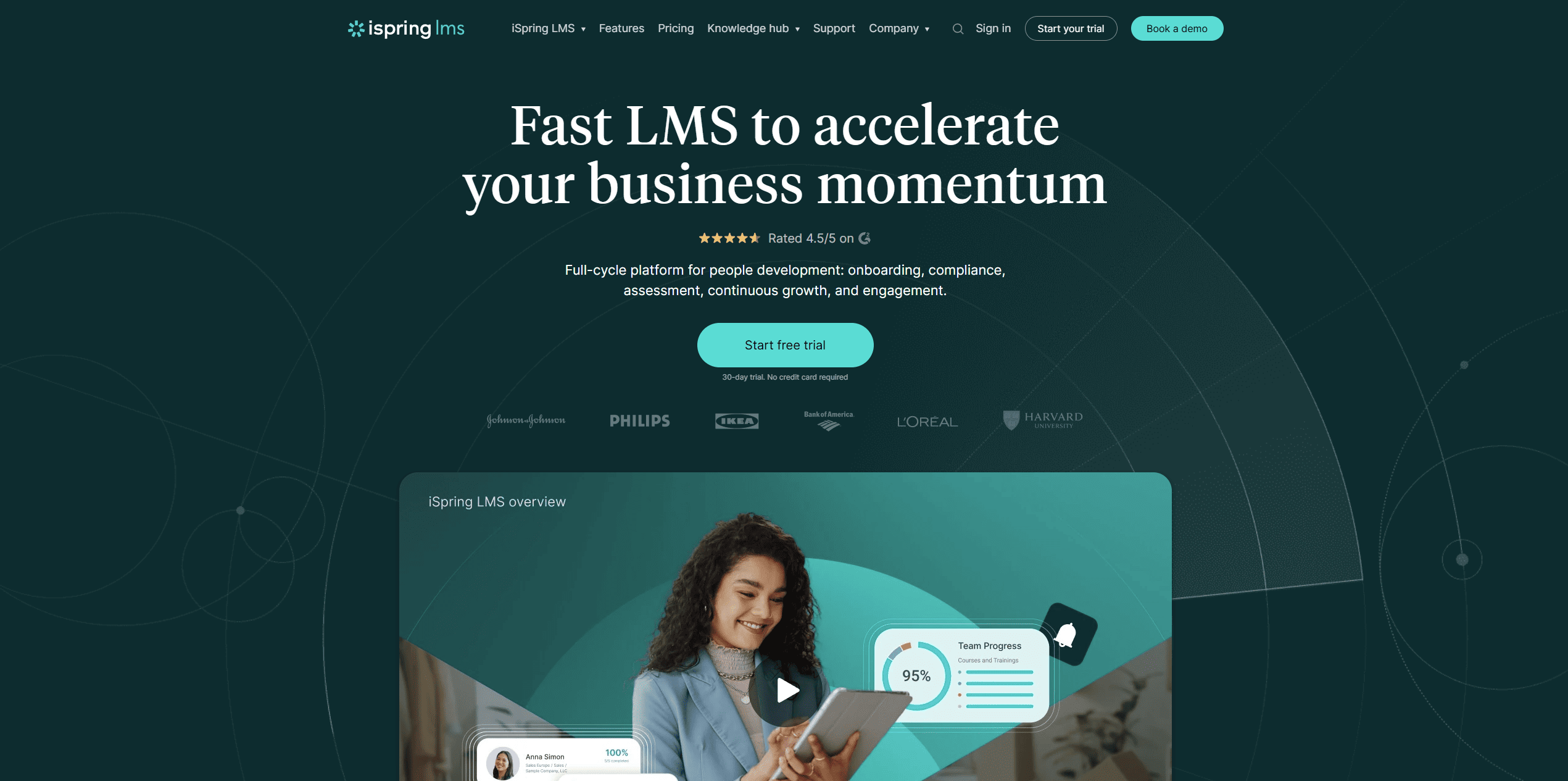 Screenshot of iSpring LMS' homepage