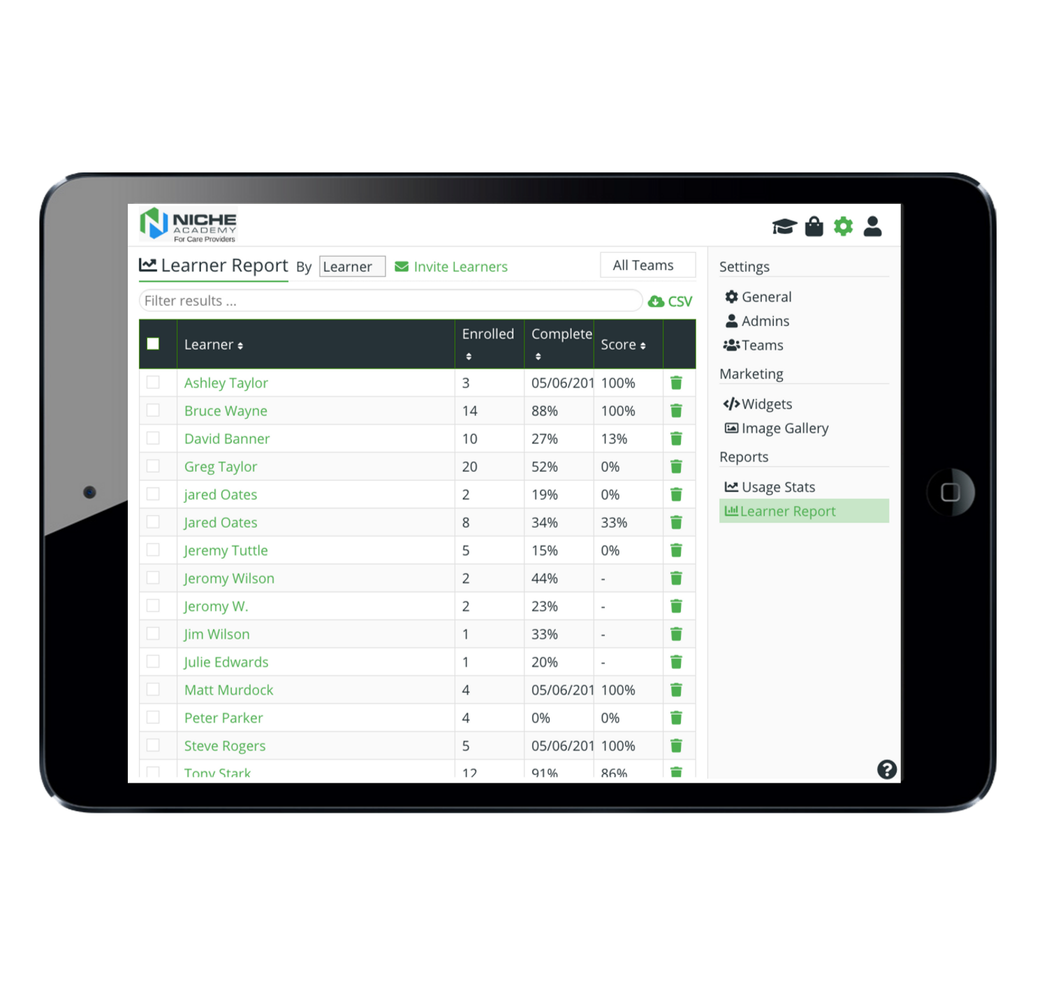 track all learning, staff training and development