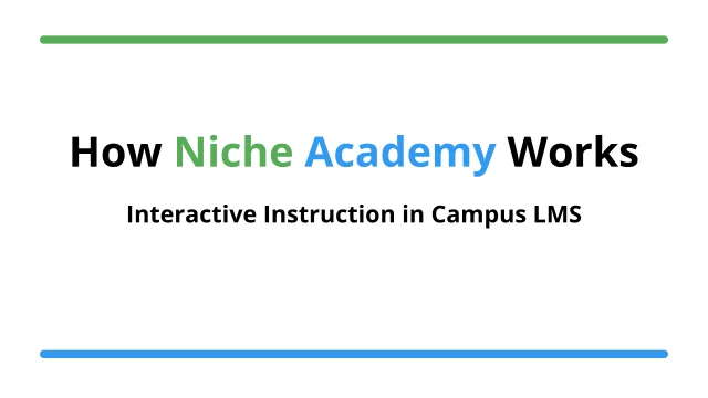 How It Works - Interactive Instruction in Campus LMS