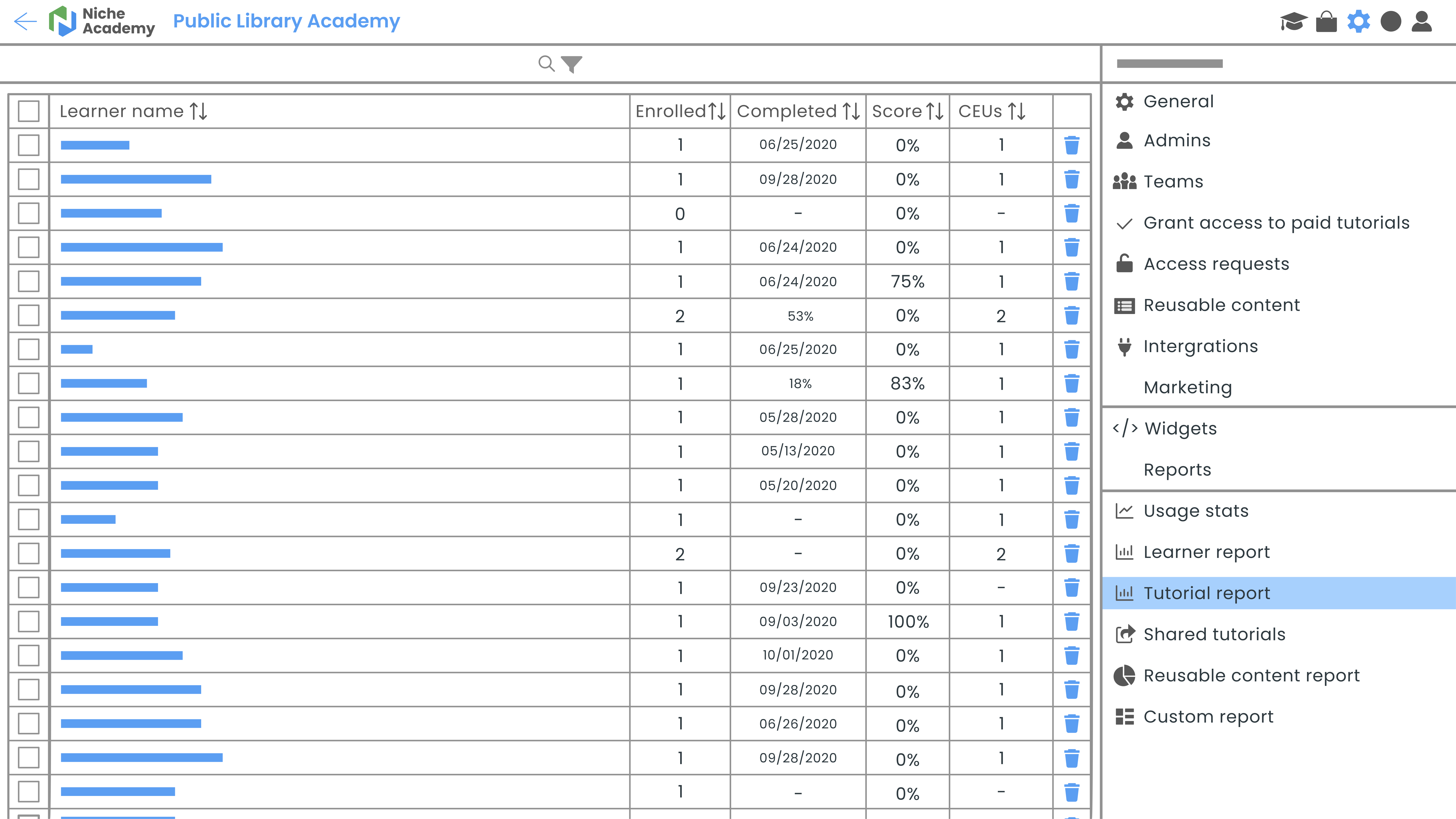 niche-academy-powerful-reports-for-public-libraries