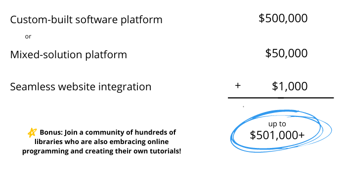 Niche Academy Value (4)
